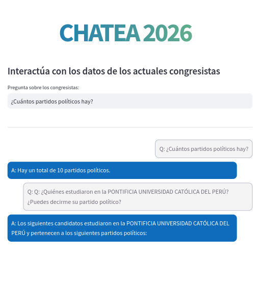 chat conversacional en el contexto politico